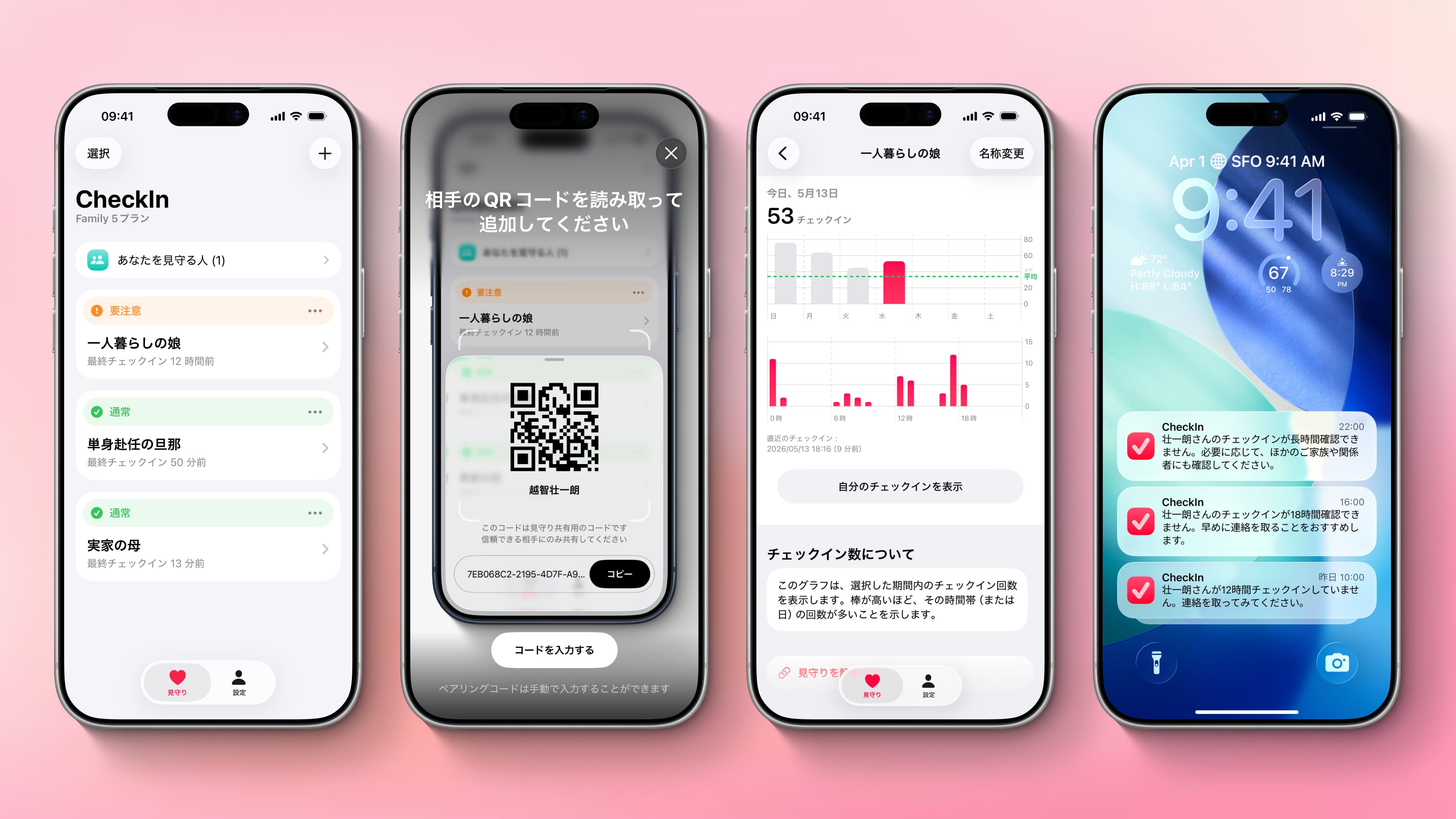 CheckInの画面